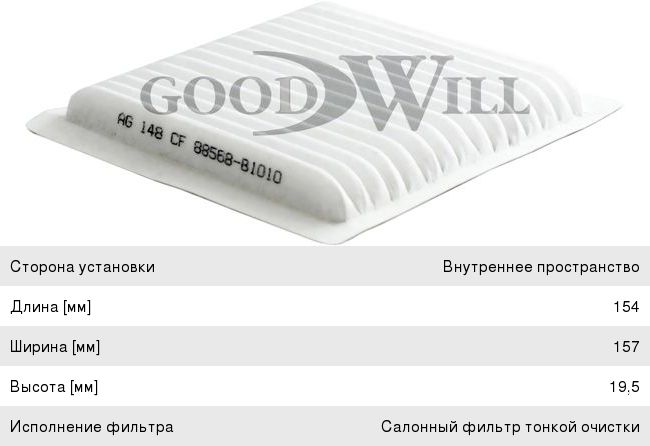 Изображение 1, AG148CF Фильтр воздушный салона TOYOTA Auris угольный GOODWILL