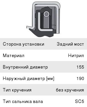 Изображение 1, 417125 Сальник КАМАЗ-6522 ступицы задней 1ННI 155х190х17.54+HR (3025П038) SKT