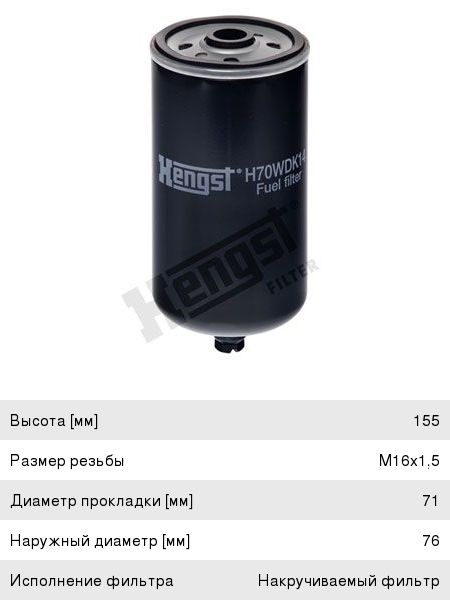 слив воды с фильтра санг енг – Telegraph