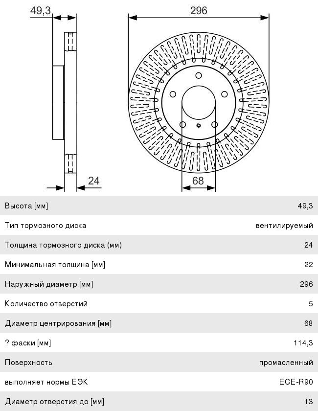 Диск тормозной NISSAN Teana (J31) передний (1шт.) BOSCH