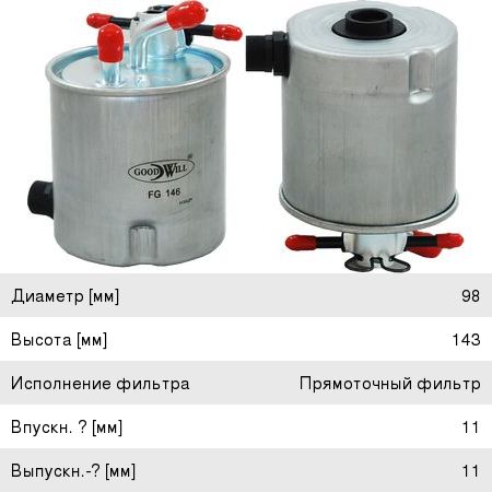 Изображение 1, FG146 Фильтр топливный NISSAN Cabstar (06-13) GOODWILL