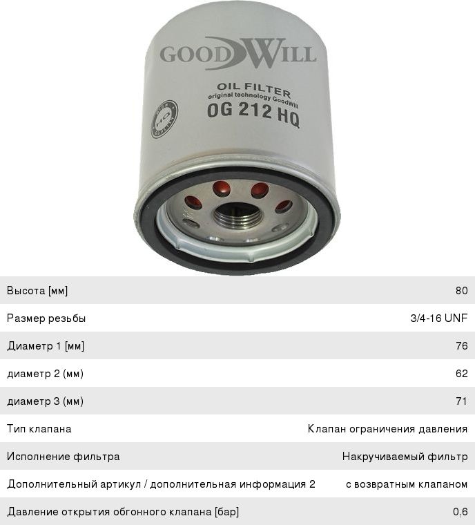 Изображение 1, OG212HQ Фильтр масляный ГАЗ-31105 (дв.CHRYSLER) GOOD WILL