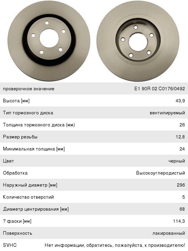 Диск тормозной NISSAN Qashqai, X-Trail (07-) передний (1шт.) TRW