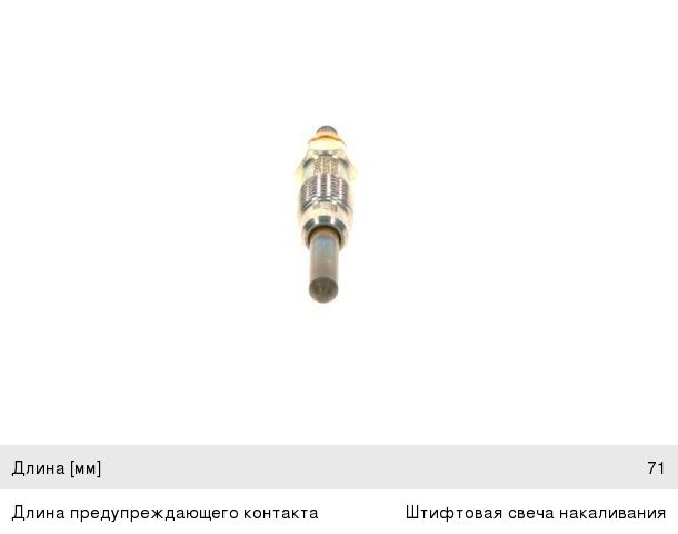 Свеча накаливания BMW 3 (E30, E34), 5 (E39) BOSCH
