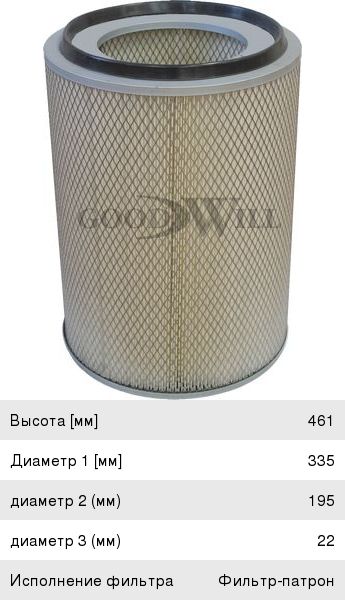 Изображение 1, AG1025 Фильтр воздушный HYUNDAI UniverseSpaceLuxury/Xpress GOODWILL