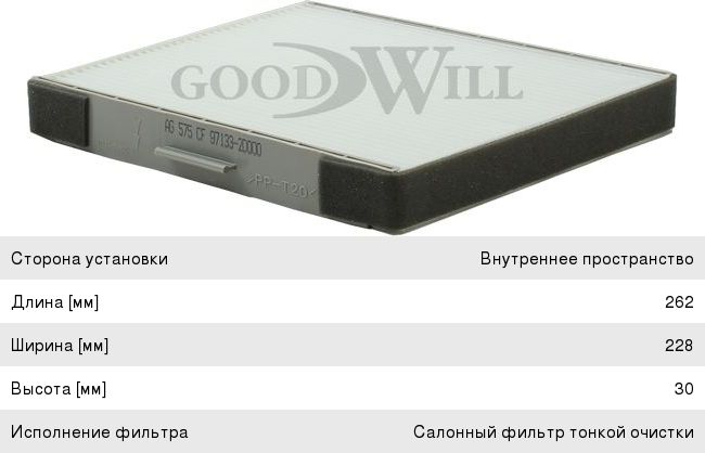 Изображение 1, AG575CF Фильтр воздушный салона HYUNDAI Elantra (00-), Matrix (01-) GOODWILL