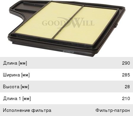 Изображение 1, AG380 Фильтр воздушный NISSAN Teana (L33R) (14-) GOODWILL