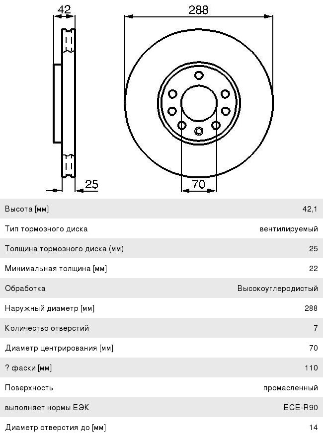 Диск тормозной OPEL Vectra B (-02) SAAB (-06) передний (1шт.) BOSCH