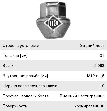 Изображение 1, 05291 Гайка колеса FORD М12х1.5 конус закрытая ключ 19 METALCAUCHO