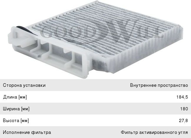 Изображение 1, AG136CFC Фильтр воздушный салона NISSAN Micra (03-), Note (05-12) угольный GOODWILL