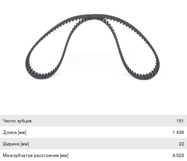 Ремень ГРМ CHEVROLET Captiva (07-) (2.0 D), Epica (07-), Lacetti (03-) BOSCH