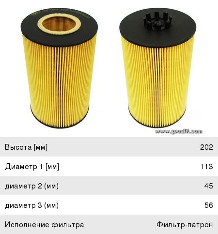 Изображение 1, OG1061ECO Фильтр масляный MAN TGA, TGS, TGX GOODWILL