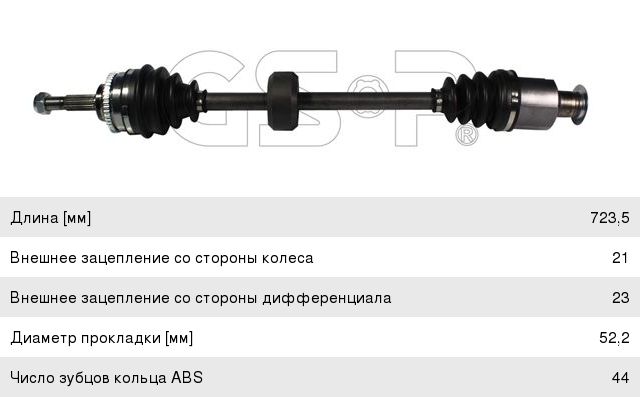 Изображение 1, 250263 Привод RENAULT Clio, Kangoo колеса переднего правый GSP