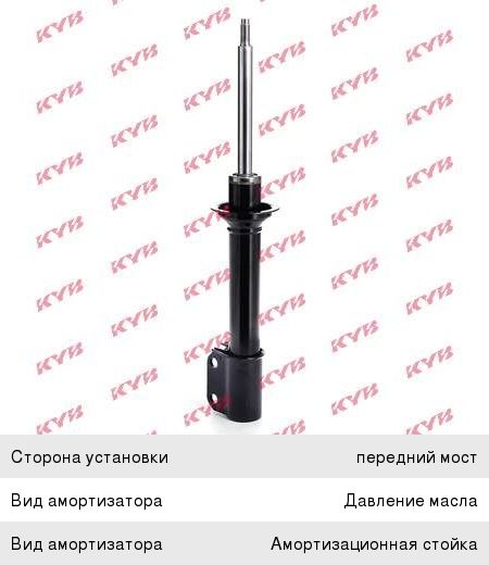 Изображение 1, 633827 Амортизатор RENAULT Megane передний левый/правый KYB