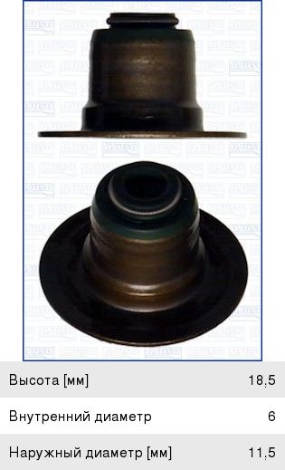 Изображение 1, 12023000 Колпачок JEEP Grand Cherokee (99-) маслоотражательный AJUSA