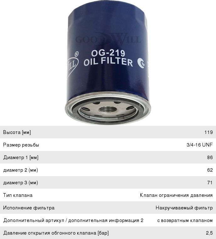 Изображение 1, OG219 Фильтр масляный FORD VW GOODWILL