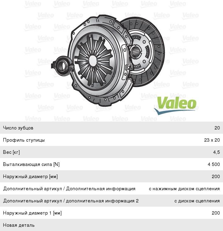 Сцепление ВАЗ-2190, Vesta, X-Ray (КПП с тросовым приводом) в сборе ...