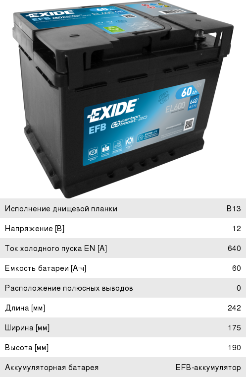 Аккумулятор VW Polo (10-) AUDI A3 (13-) SEAT Leon (13-) SKODA Octavia (13-) 60Aч EXIDE