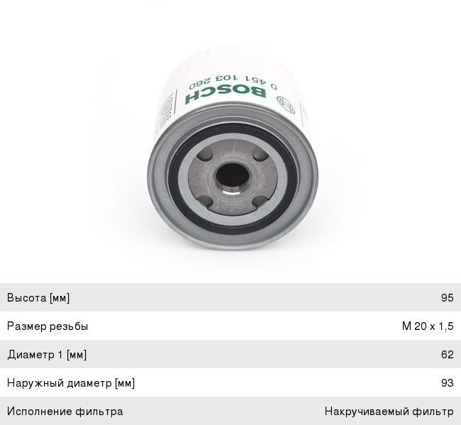 Фильтр масляный VOLVO 440, 460, 480 (88-96) ALFA ROMEO 156, 166 (TDI) BOSCH