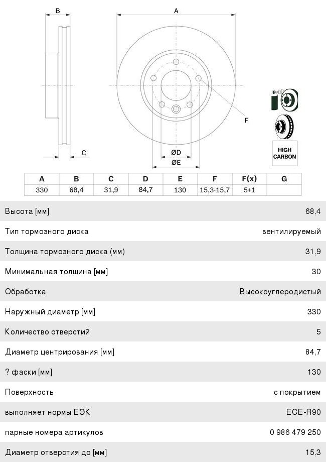 Диск тормозной VW Touareg (03-) PORCHE Cayenne (07-) (R17) передний левый (1шт.) BOSCH