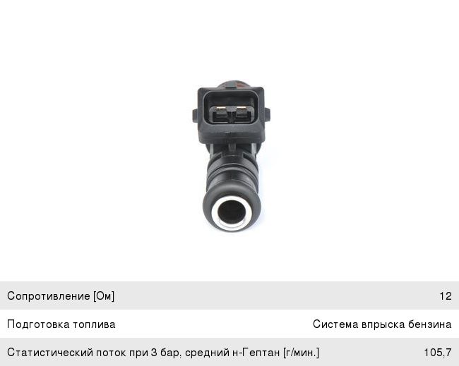Форсунка ВАЗ-2110, 2123, Калина V8 кл. ЕВРО-2, 3 BOSCH