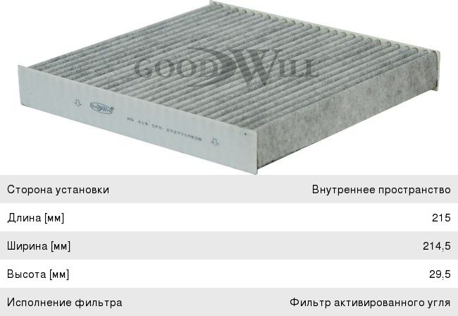 Изображение 1, AG419CFC Фильтр воздушный салона INFINITI M (Y51) (10-13) угольный GOODWILL