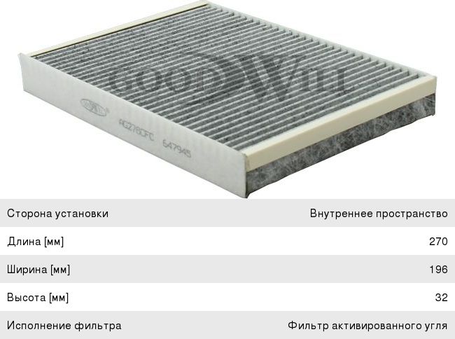 Изображение 1, AG278CFC Фильтр воздушный салона PEUGEOT CITROEN угольный GOODWILL