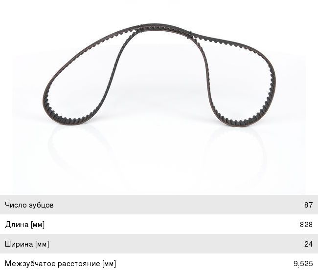 Ремень ГРМ VW Passat (98-05) AUDI A4 (97-06) SKODA Superb (01-08) (87х24) BOSCH