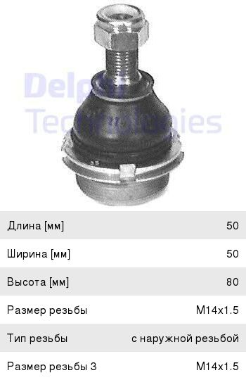 шаровая опора пежо 406
