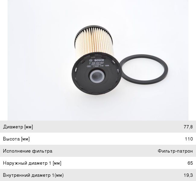 Фильтр топливный FORD Focus, C-Max, Focus 2, Galaxy 2 (1.8) (TDCI) BOSCH