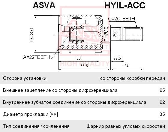 Внутренний шрус акцент мкпп артикул. Шрус внутренний accent тагаз мкпп. тагаз с10 шрус внутренний левый. шрус внутренний акцент тагаз мкпп артикул. шрус 49505-2ea10.