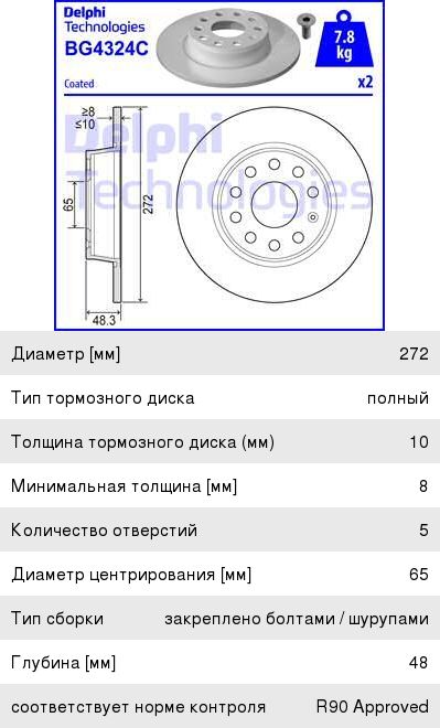 Изображение 1, 906069264R Кнопка открывания багажника ЛАДА Vesta, X-Ray