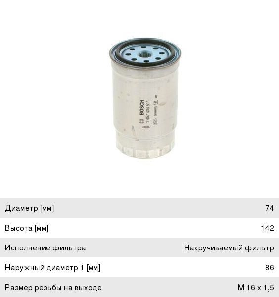 Фильтр топливный HYUNDAI Porter 2 дв.D4CB, Tucson (2.0 D) KIA Ceed, Sportage (2.0 D) BOSCH