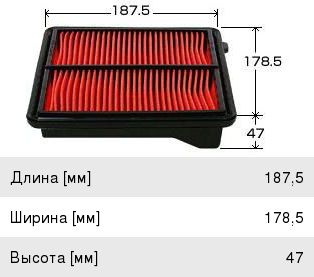 Изображение 1, A889J Фильтр воздушный HONDA Civic (06-) (1.3 Hybrid) JS ASAKASHI