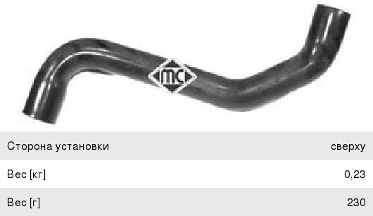 Изображение 1, 08746 Патрубок RENAULT Clio (-08) системы охлаждения METALCAUCHO