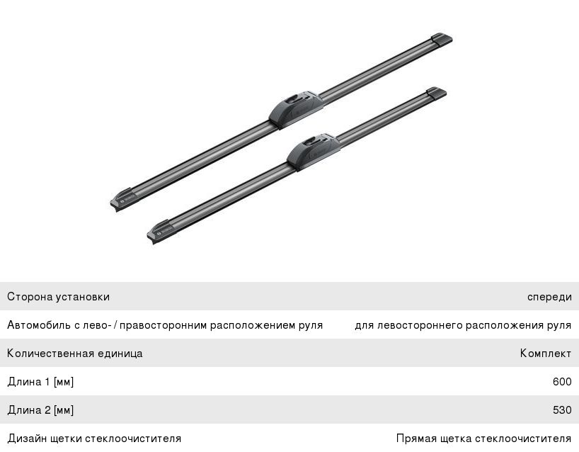 Щетка стеклоочистителя 600530мм комплект Aerotwin BOSCH