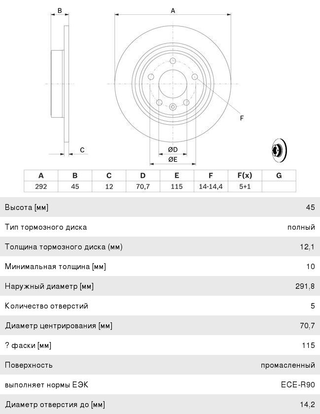 Диск тормозной CHEVROLET Orlando OPEL Astra J (R16) задний (1шт.) BOSCH