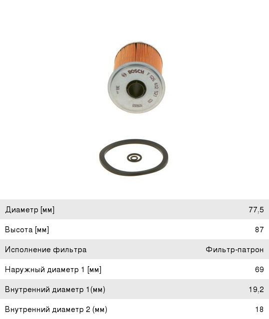 Фильтр топливный RENAULT Megane (96-) BOSCH