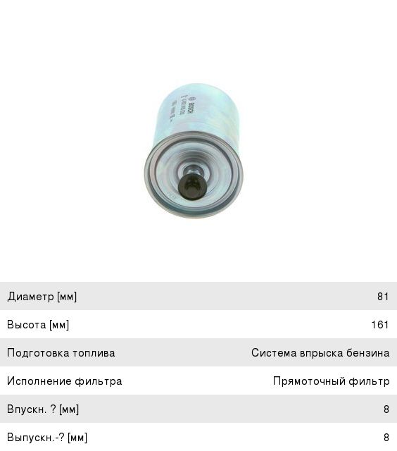 Фильтр топливный ГАЗ-3110i, 3302i ЕВРО-3 тонкой очистки (дв.ЗМЗ-406, CHRYSLER 2.4) (хомут) BOSCH