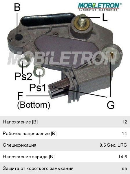 Изображение 1, AF-GC-150-15-320 Круг шлифовальный на липучке D150 P320 15 отверстий ABRAFORM