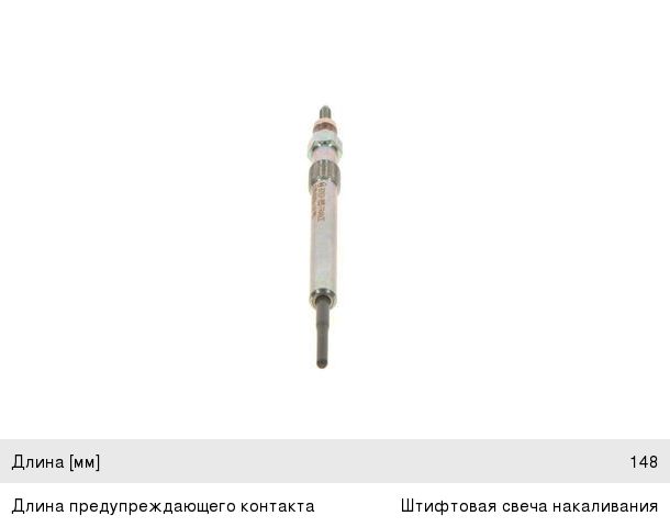 Свеча накаливания BOSCH