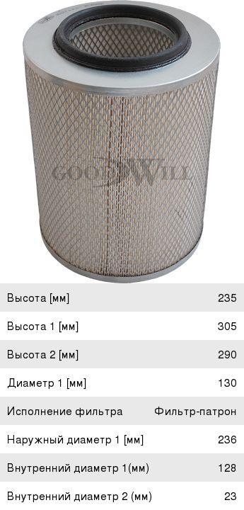 Изображение 1, AG1017-не использовать Фильтр воздушный HYUNDAI HD65, 78, County дв.D4DD, D4GA GOODWILL