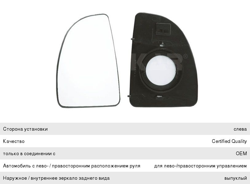 Изображение 1, 6401921 Элемент зеркальный PEUGEOT Boxer (02-) левый ALKAR