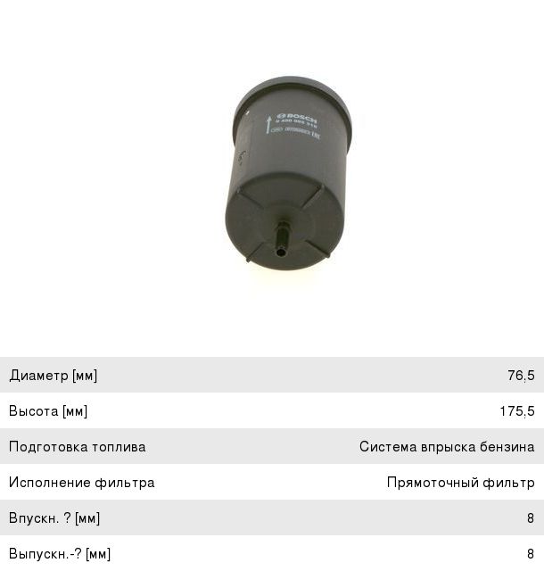 Фильтр топливный ГАЗ-3110i, 3302i ЕВРО-3 тонкой очистки (дв.ЗМЗ-406, CHRYSLER 2.4) (штуцер) BOSCH