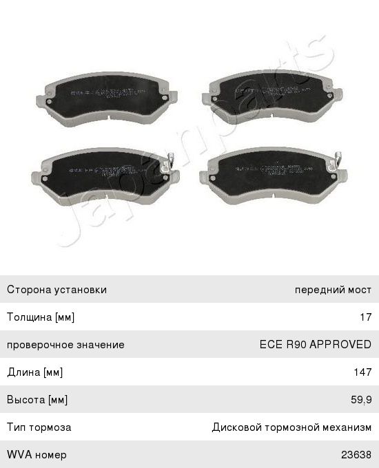 Изображение 1, PA-994AF Колодки тормозные CHRYSLER Voyager 3 JEEP Cherokee KJ (4шт.) JAPANPARTS