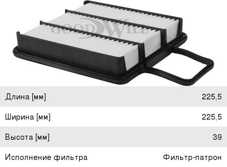 Изображение 1, AG440 Фильтр воздушный GREAT WALL Hover GOODWILL