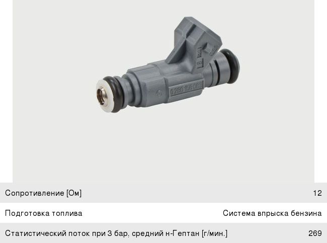 Форсунка VW Golf (12-14) SEAT Altea (11-13) SKODA Octavia (04-13) топливная BOSCH
