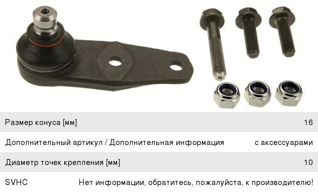 шаровая меган 2