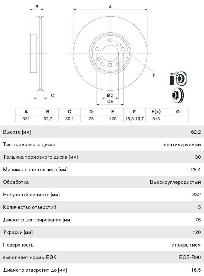 Диск тормозной BMW X5 (E53) (3.04.4), X3 (E83) (3.0) передний (1шт.) BOSCH