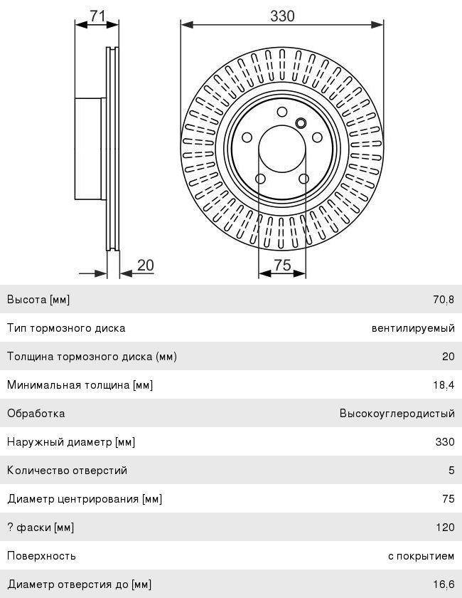Диск тормозной BMW X3 (F25), X4 (F26) задний вентилируемый (1шт.) BOSCH
